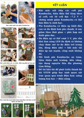 HS thực hiện dự án KHKT